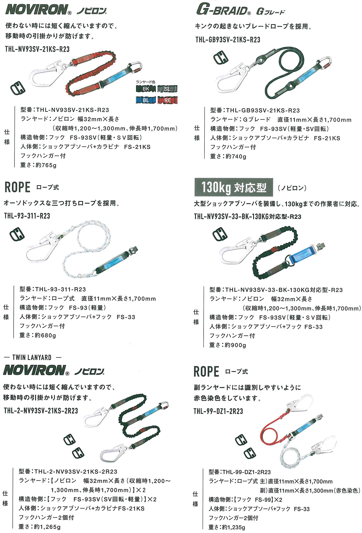 藤井電工 ツヨロン フルハーネス安全帯