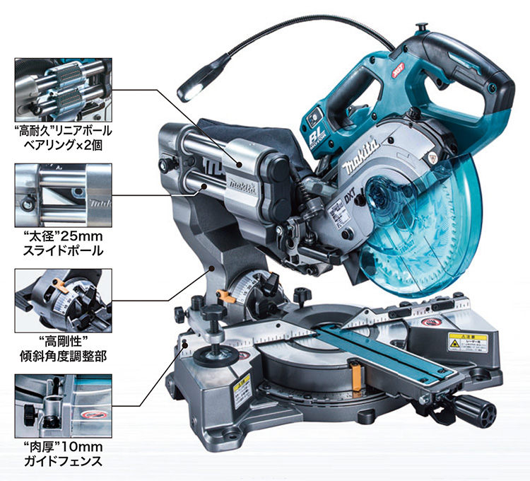 【makita 40Vmax】マキタ　165mm充電式スライドマルノコ LS001GZ